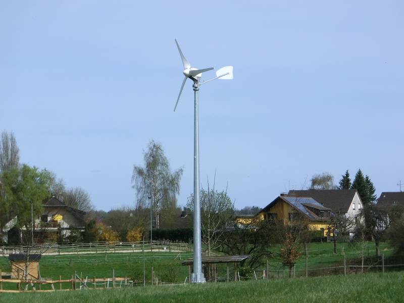 Alle Mini windkraftanlagen im Blick